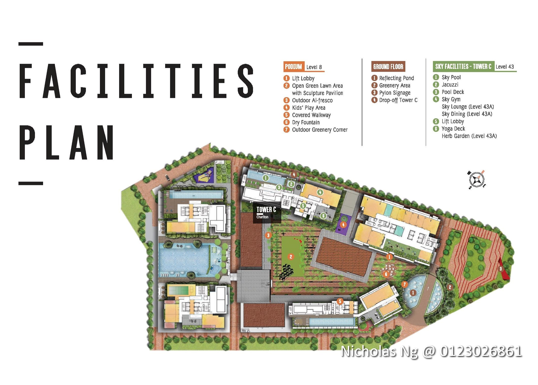 Facilities Plan