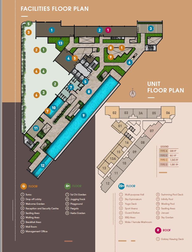 Facilities Floor Plan