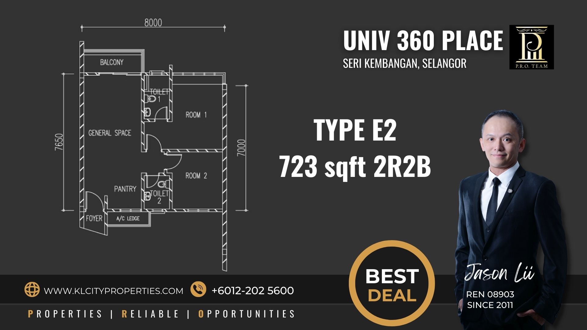 UNIV 360 Place Type E2 
