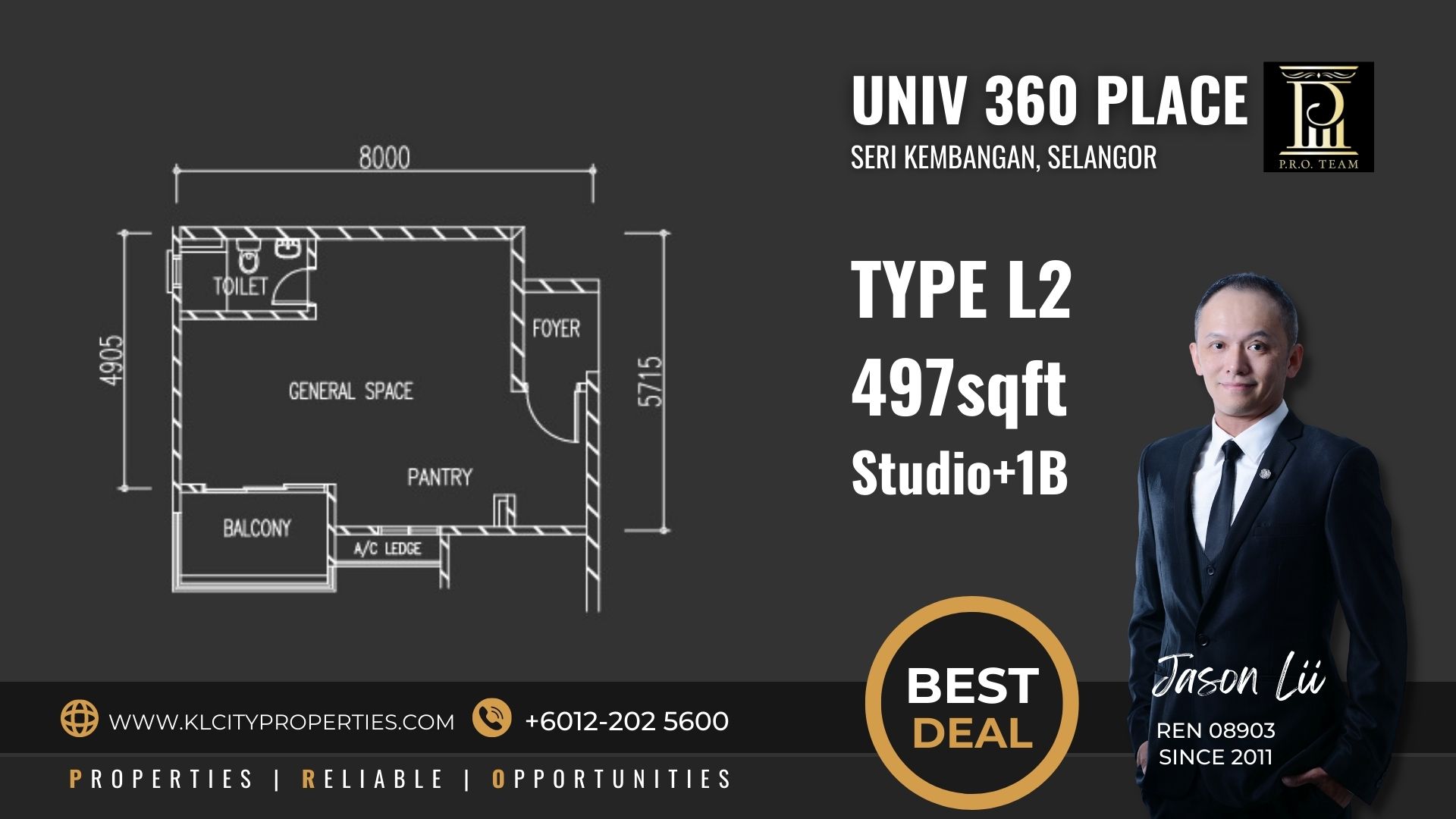 UNIV 360 Place Type L2